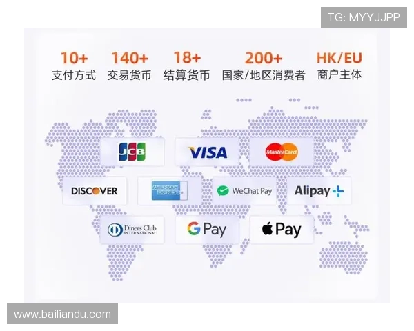 AG国际app手机支付方式介绍多样化支付渠道保障玩家充值的便捷与安全 AG国际app手机支付方式介绍多样化支付渠道保障玩家充值的便捷与安全