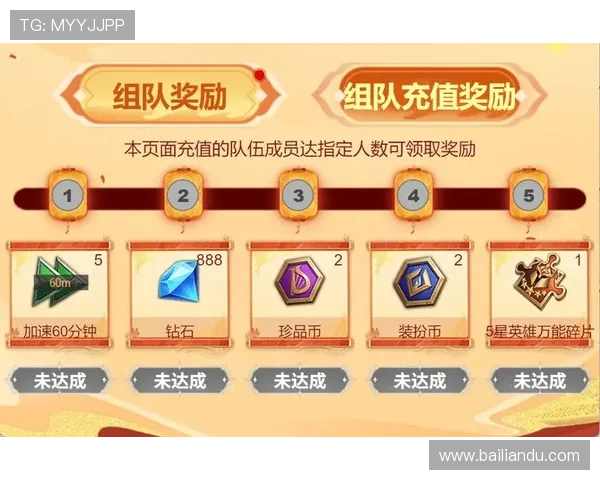 bg视讯厅官方网站提供的最新优惠活动和福利礼包，助你轻松赢取丰厚奖励