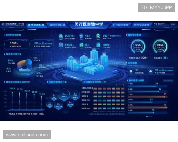 专业视角详解各大视讯平台的性能表现与用户体验提升策略 专业视角详解各大视讯平台的性能表现与用户体验提升策略