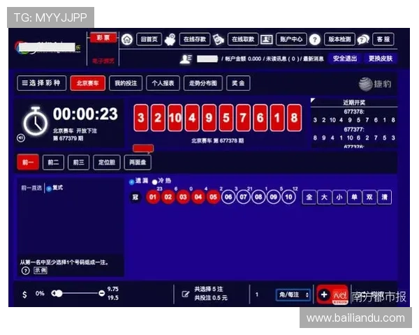 环球百家乐网址正规认证，确保每一位玩家都能享受公平公正的线上百家乐娱乐