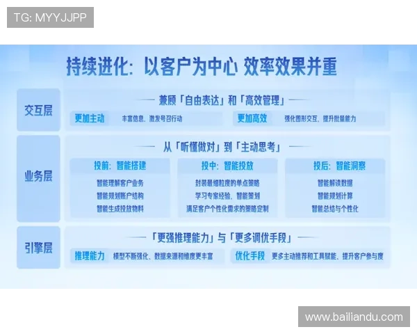 德赢百家乐官网专业的技术支持与优质的客户服务，确保每一位玩家都能享受顺畅的游戏体验